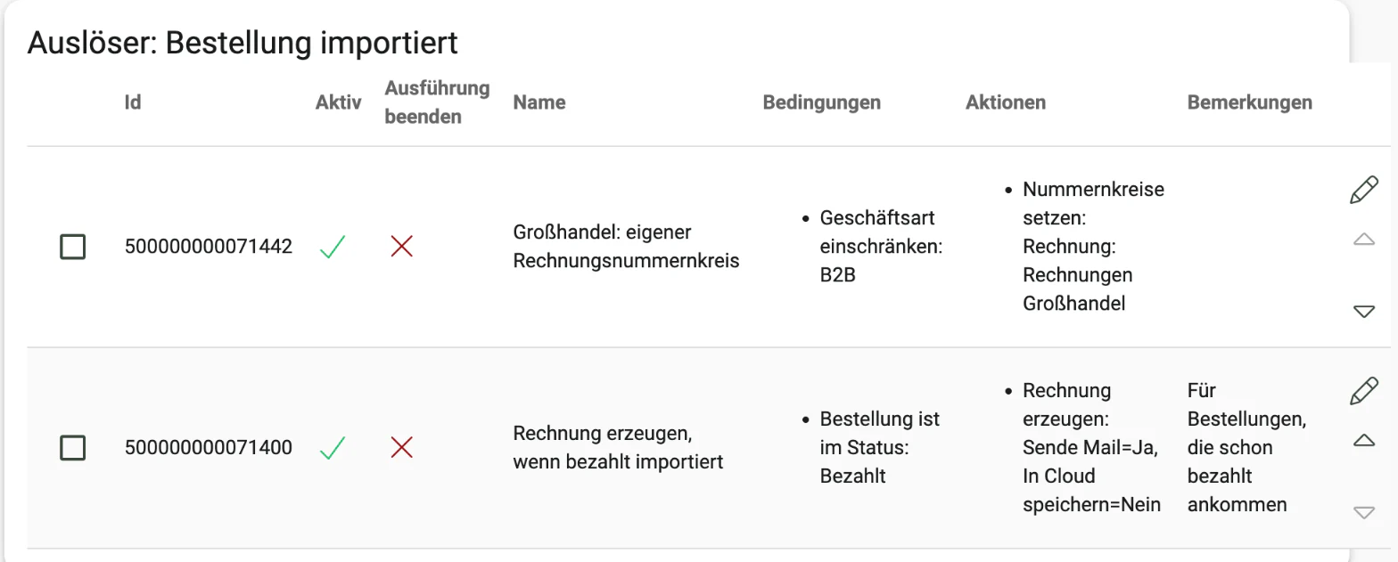 Billbee Nummernkreise: Die Reihenfolge der Regeln prüfen