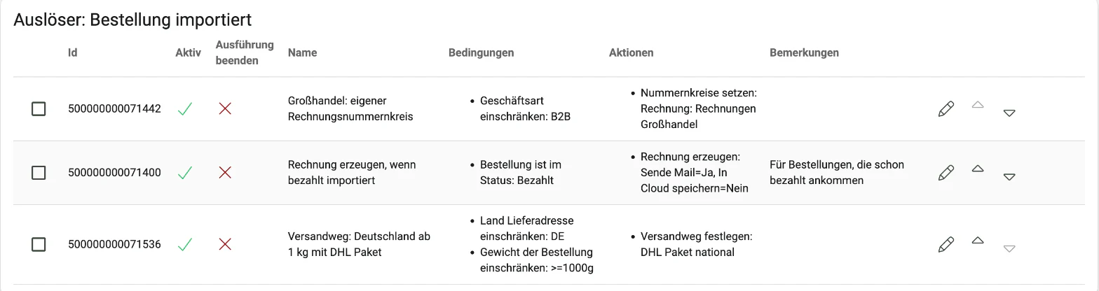 Billbee Versandart automatisch: Regeln sortieren und prüfen